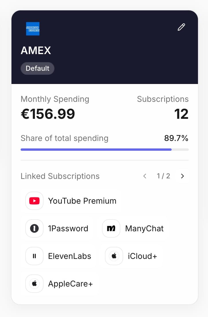 AMEX card with linked subscriptions